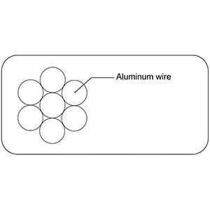 AAC Cable